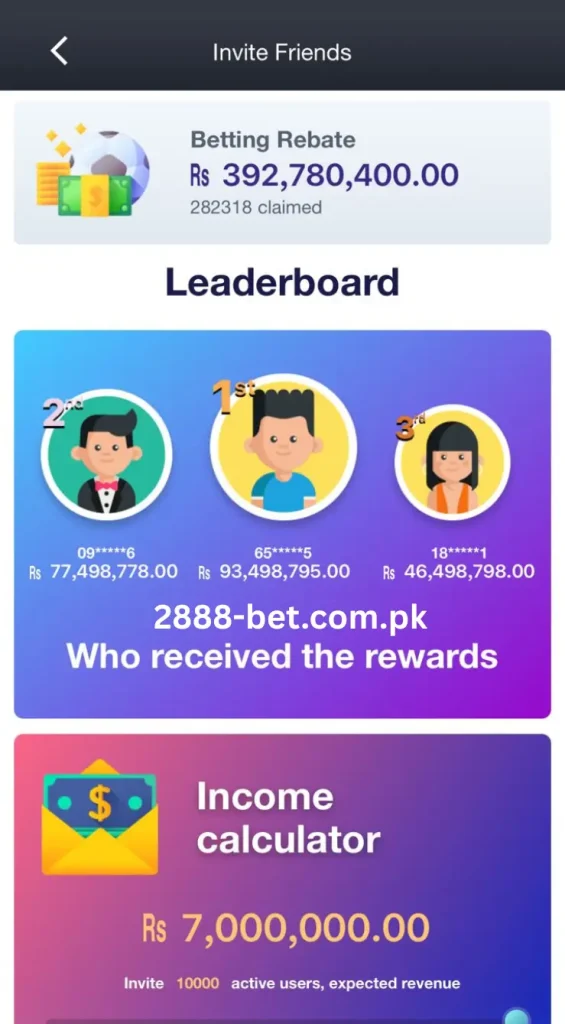 2888Bet Game
